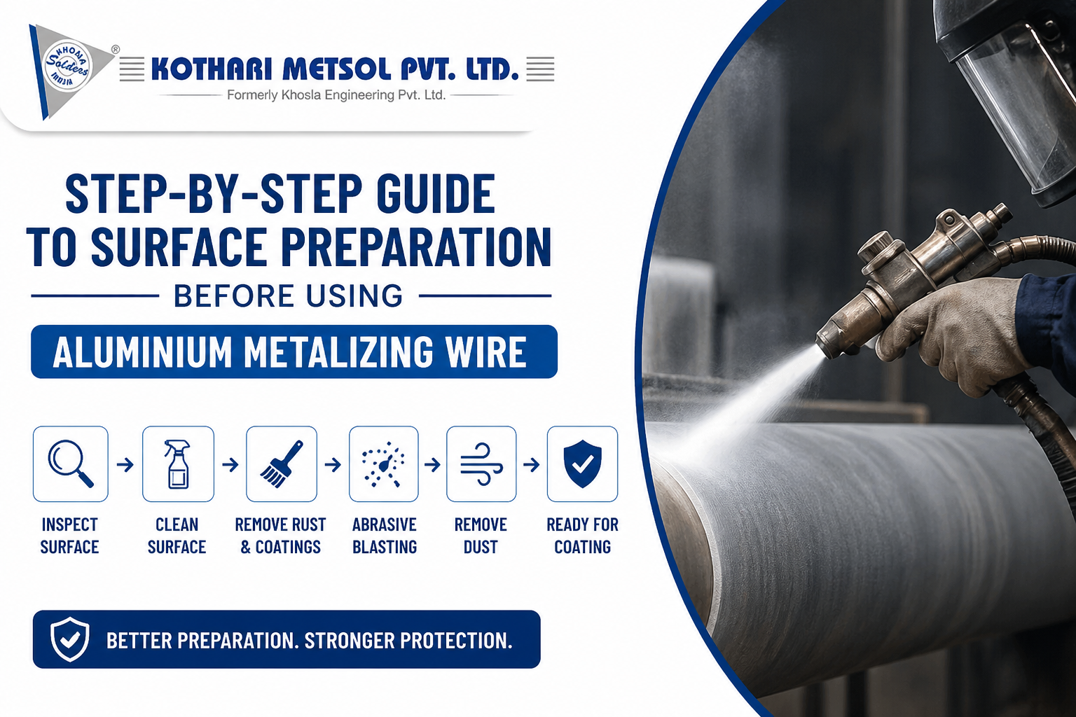 Step-by-Step Guide to Surface Preparation Before Using Aluminium Metalizing Wire